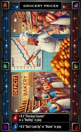 Presidency or Prison prototype card: Grocery Prices