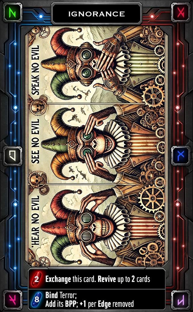 Presidency or Prison card: Ignorance